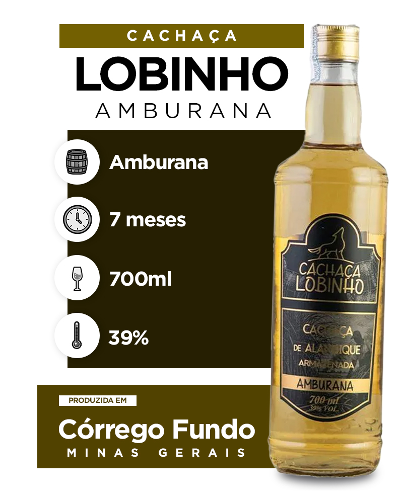 Descrição do produto Cachaça 2 - mobile JUNHO